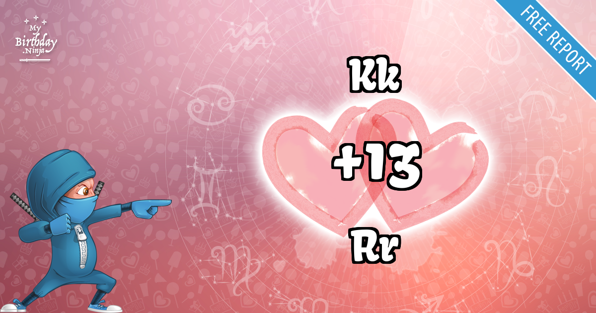 Kk and Rr Love Match Score