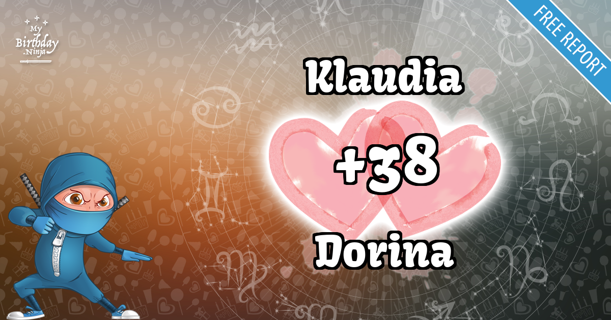 Klaudia and Dorina Love Match Score