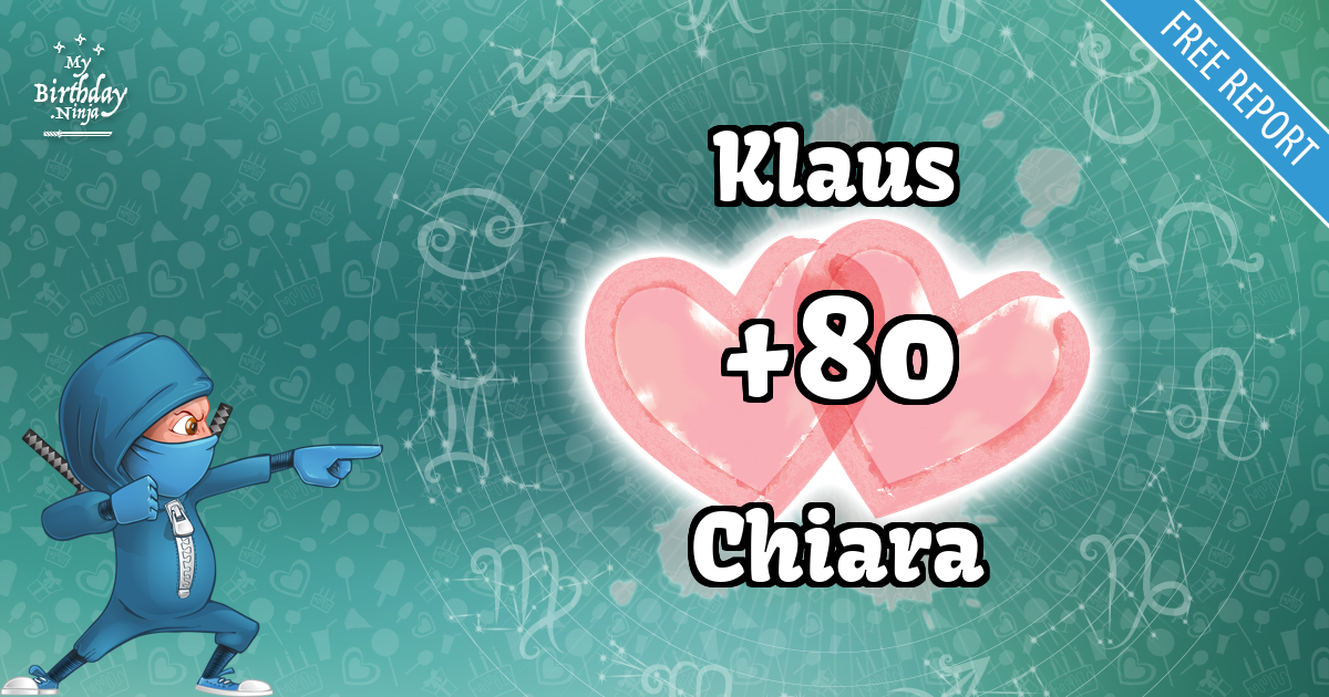 Klaus and Chiara Love Match Score