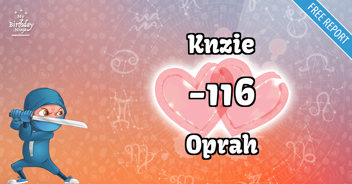 Knzie and Oprah Love Match Score