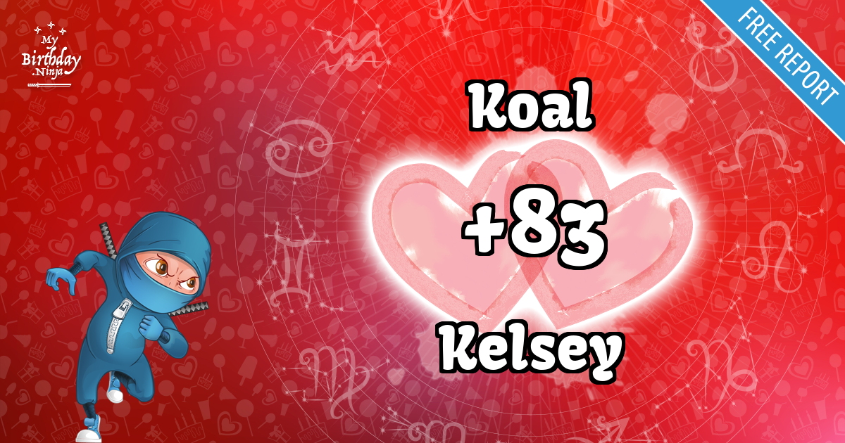 Koal and Kelsey Love Match Score