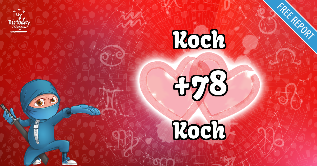 Koch and Koch Love Match Score