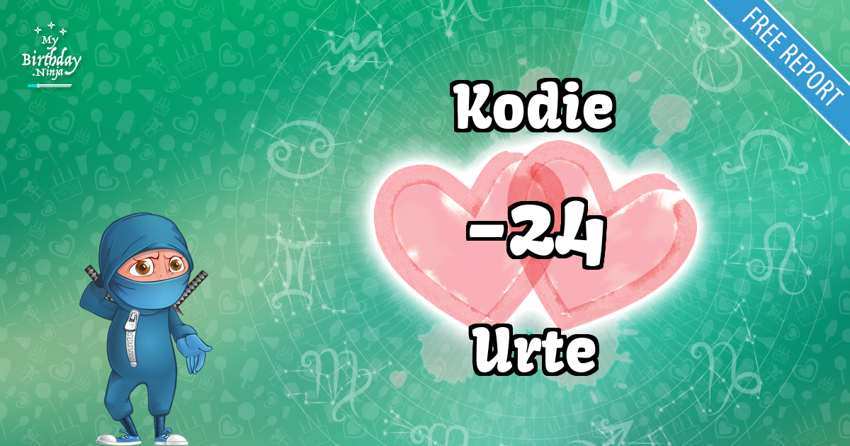 Kodie and Urte Love Match Score