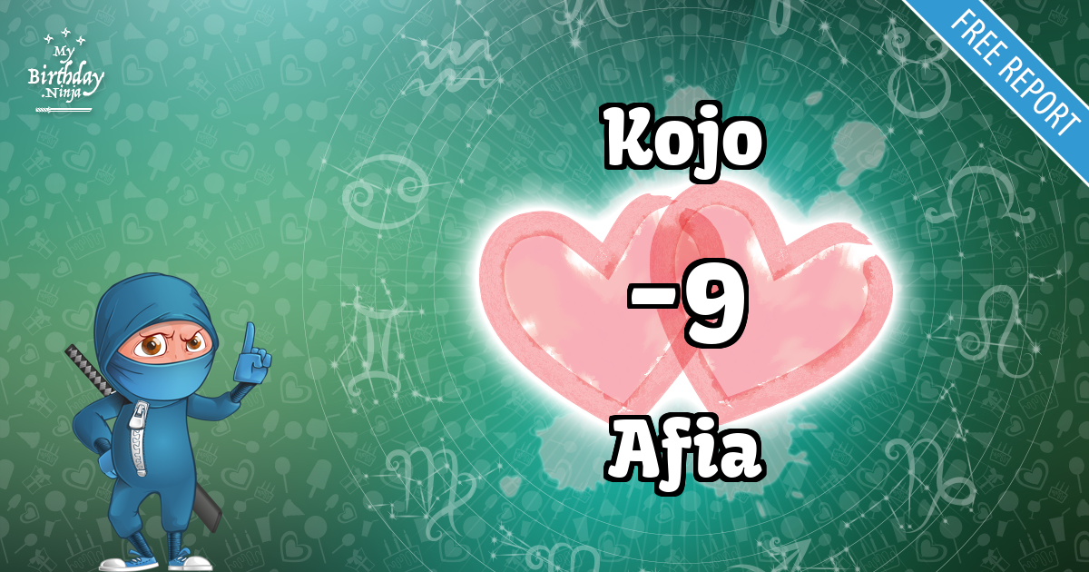 Kojo and Afia Love Match Score