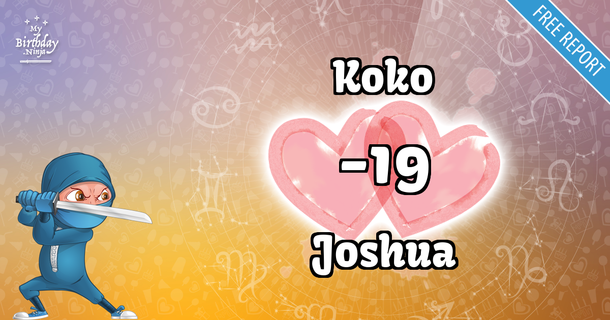 Koko and Joshua Love Match Score