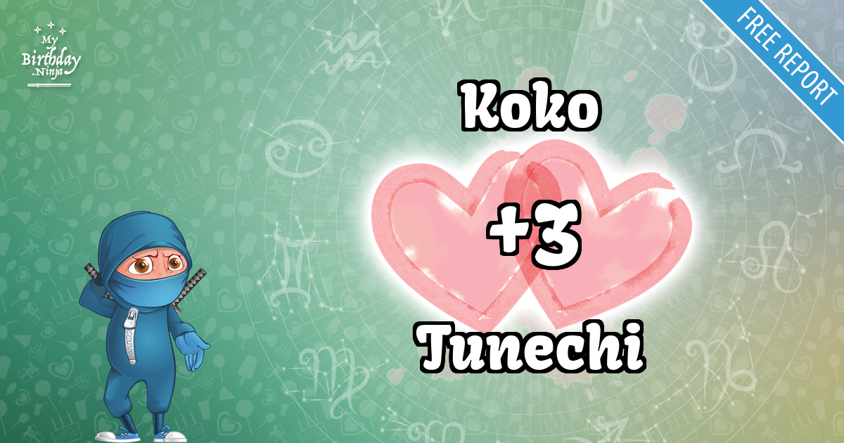 Koko and Tunechi Love Match Score
