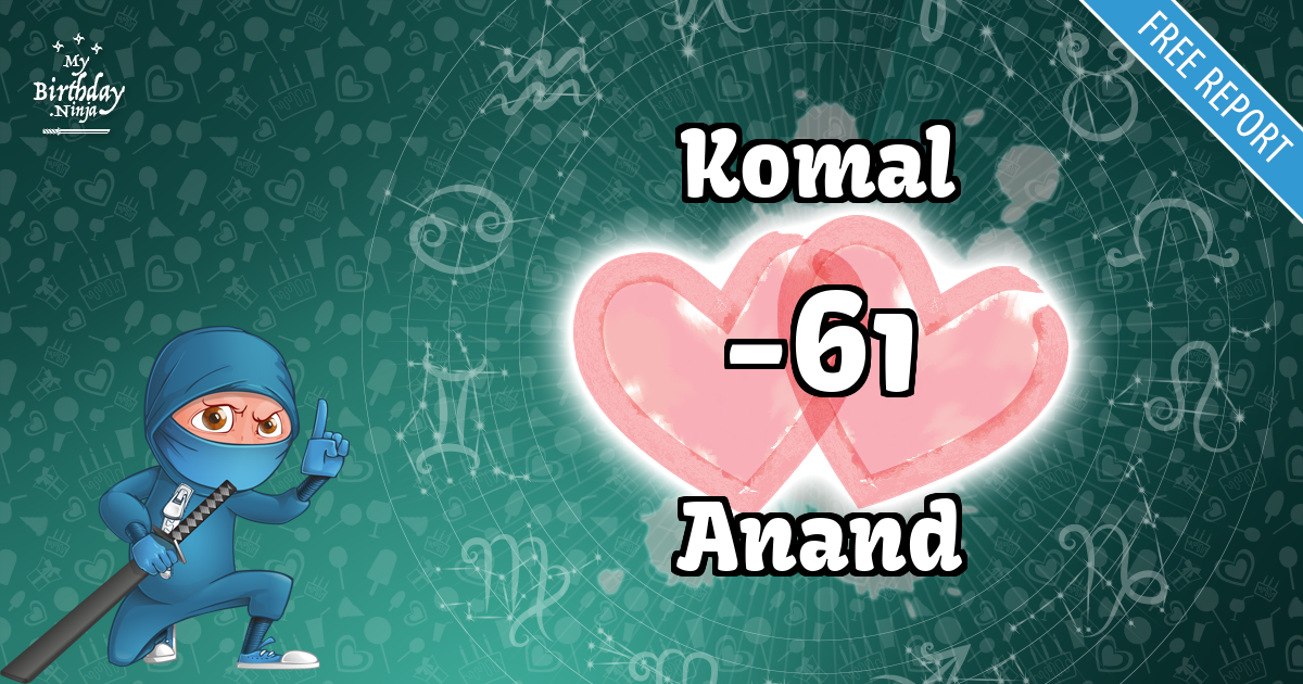 Komal and Anand Love Match Score