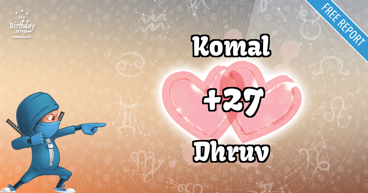 Komal and Dhruv Love Match Score