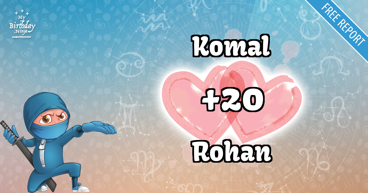 Komal and Rohan Love Match Score