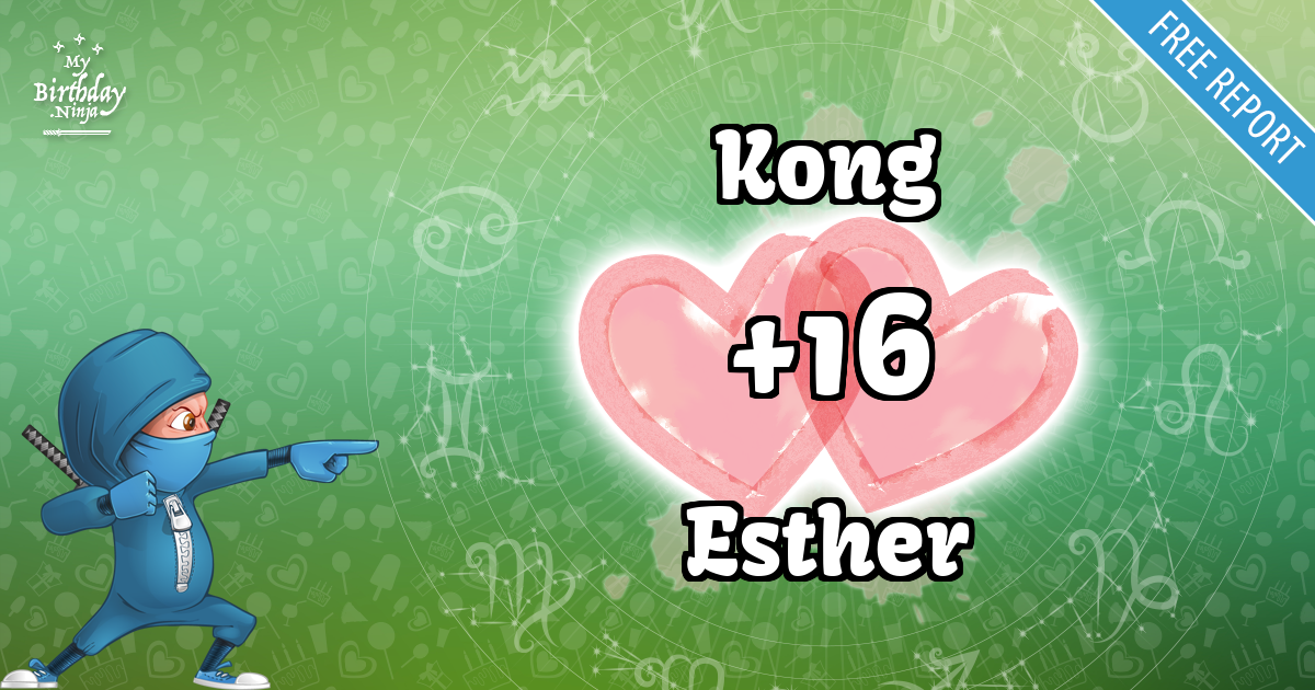 Kong and Esther Love Match Score