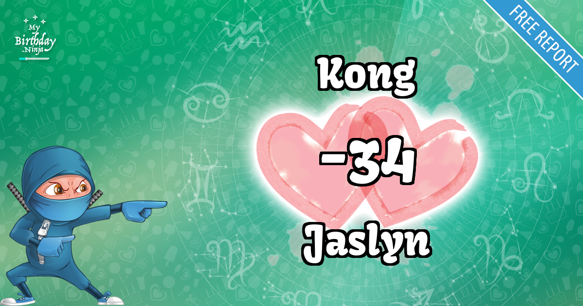 Kong and Jaslyn Love Match Score