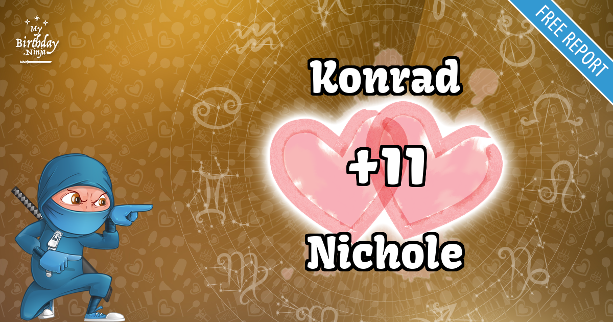 Konrad and Nichole Love Match Score