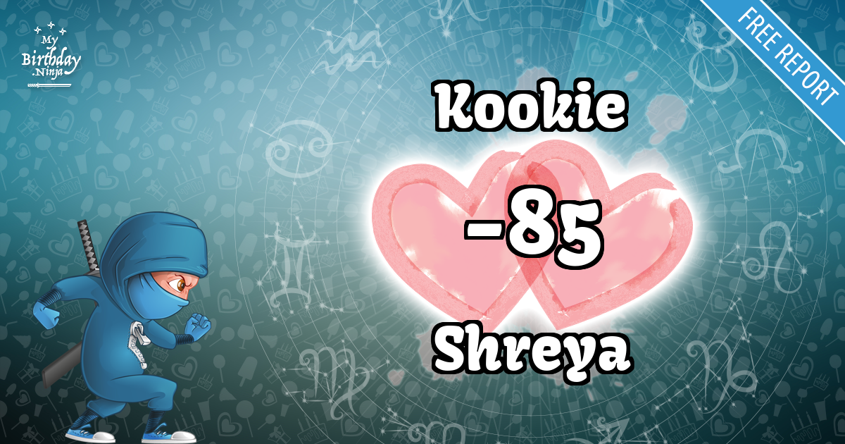 Kookie and Shreya Love Match Score