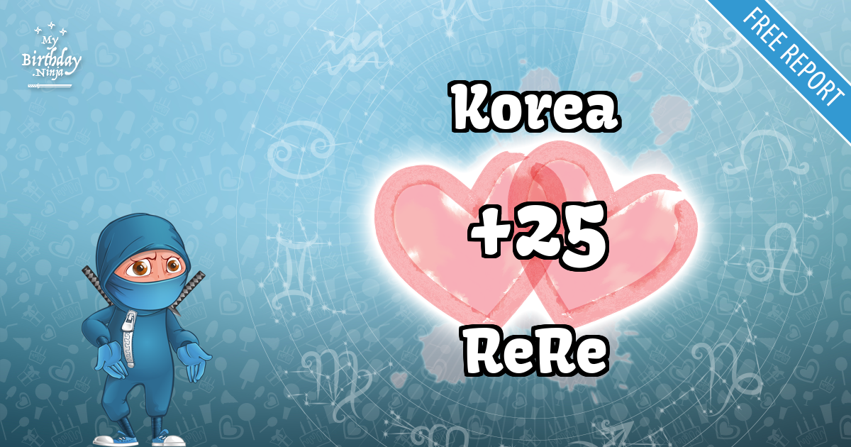 Korea and ReRe Love Match Score