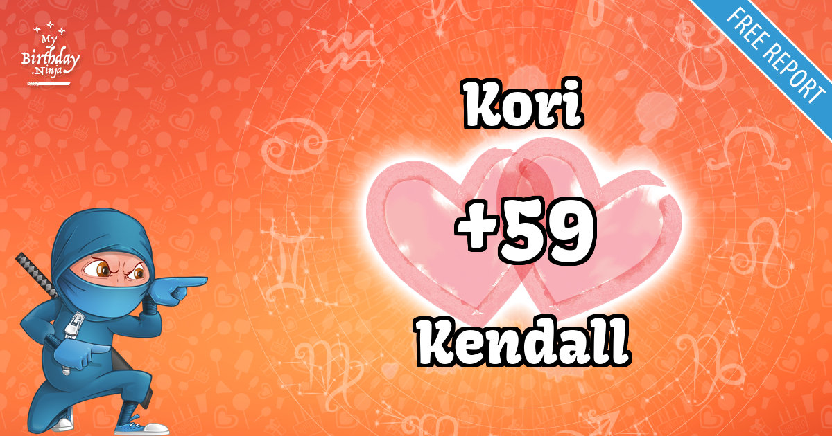 Kori and Kendall Love Match Score