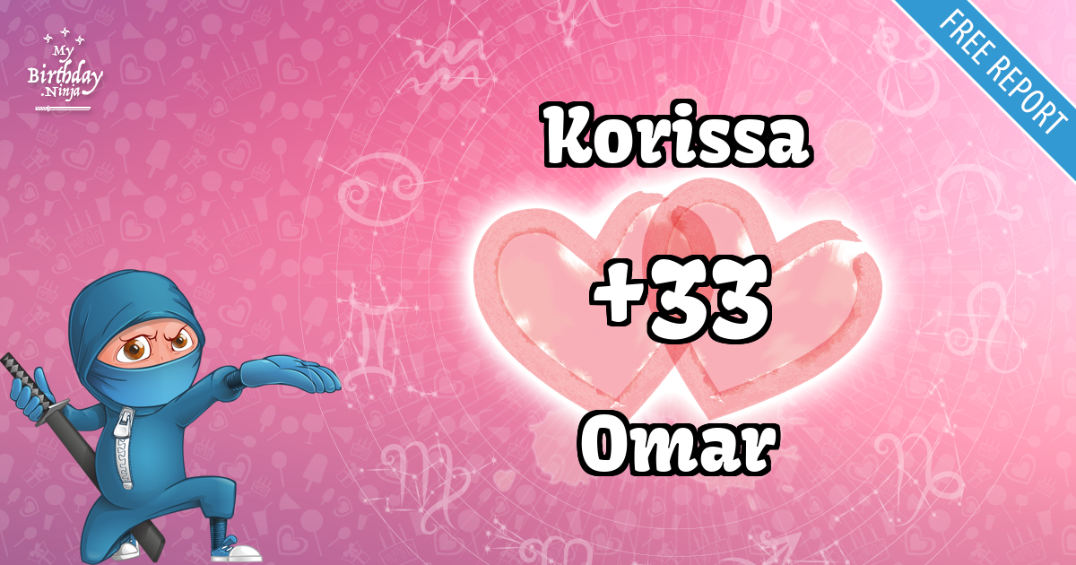 Korissa and Omar Love Match Score
