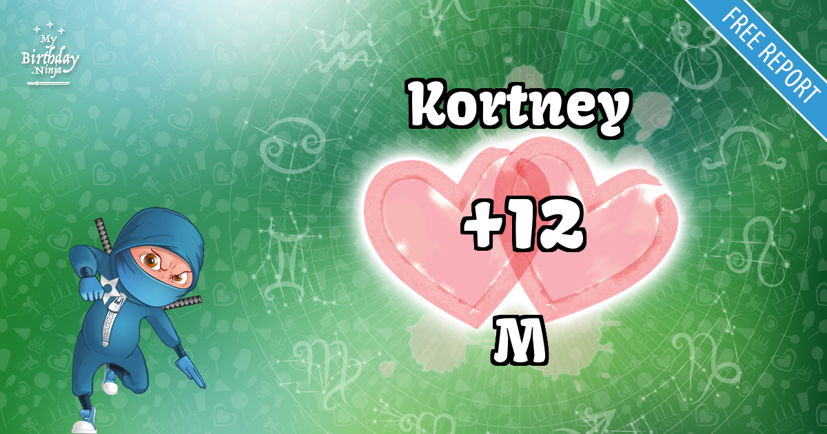 Kortney and M Love Match Score