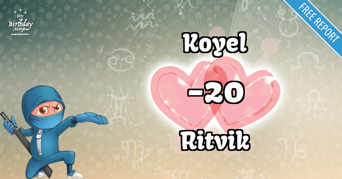 Koyel and Ritvik Love Match Score