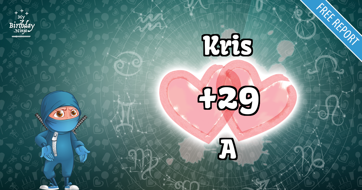 Kris and A Love Match Score
