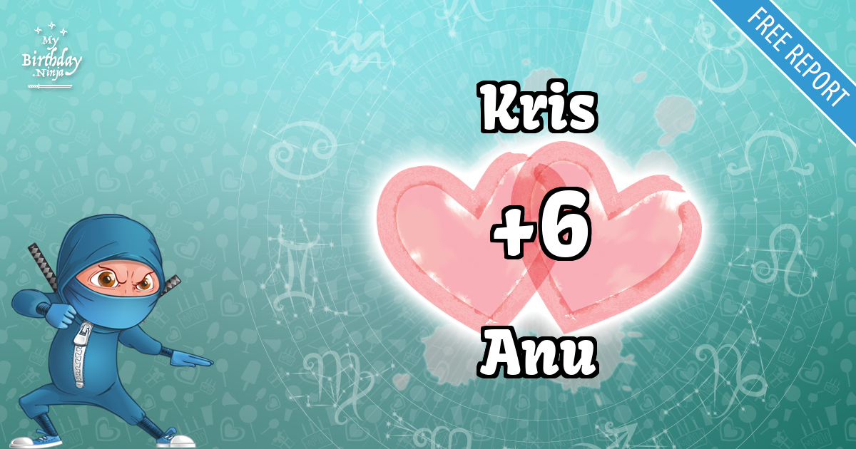 Kris and Anu Love Match Score