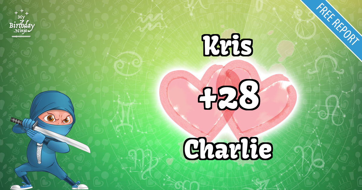 Kris and Charlie Love Match Score