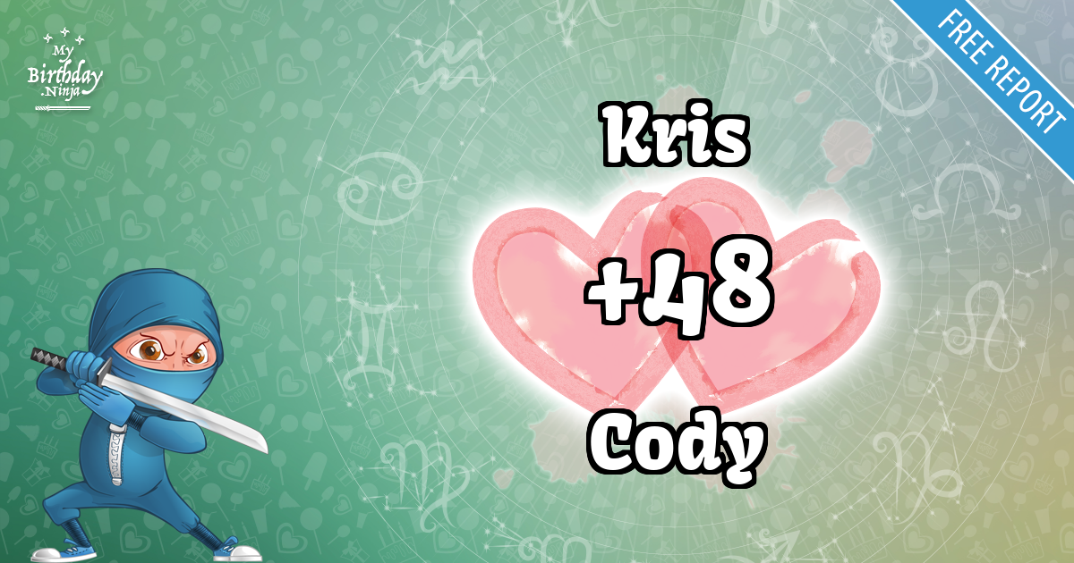 Kris and Cody Love Match Score