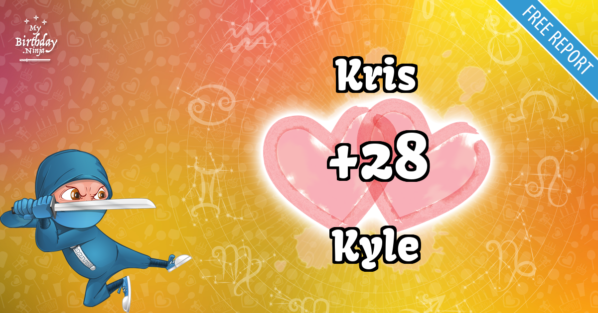 Kris and Kyle Love Match Score