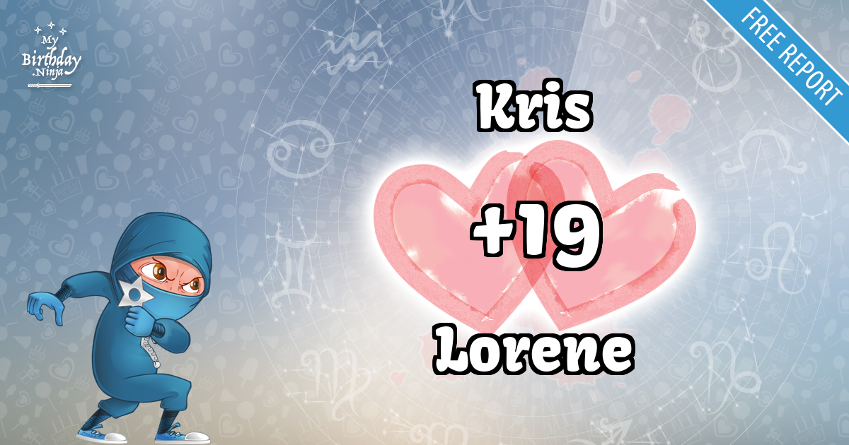 Kris and Lorene Love Match Score