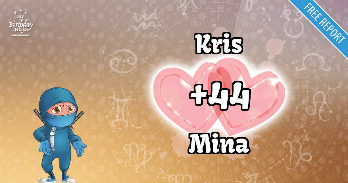 Kris and Mina Love Match Score
