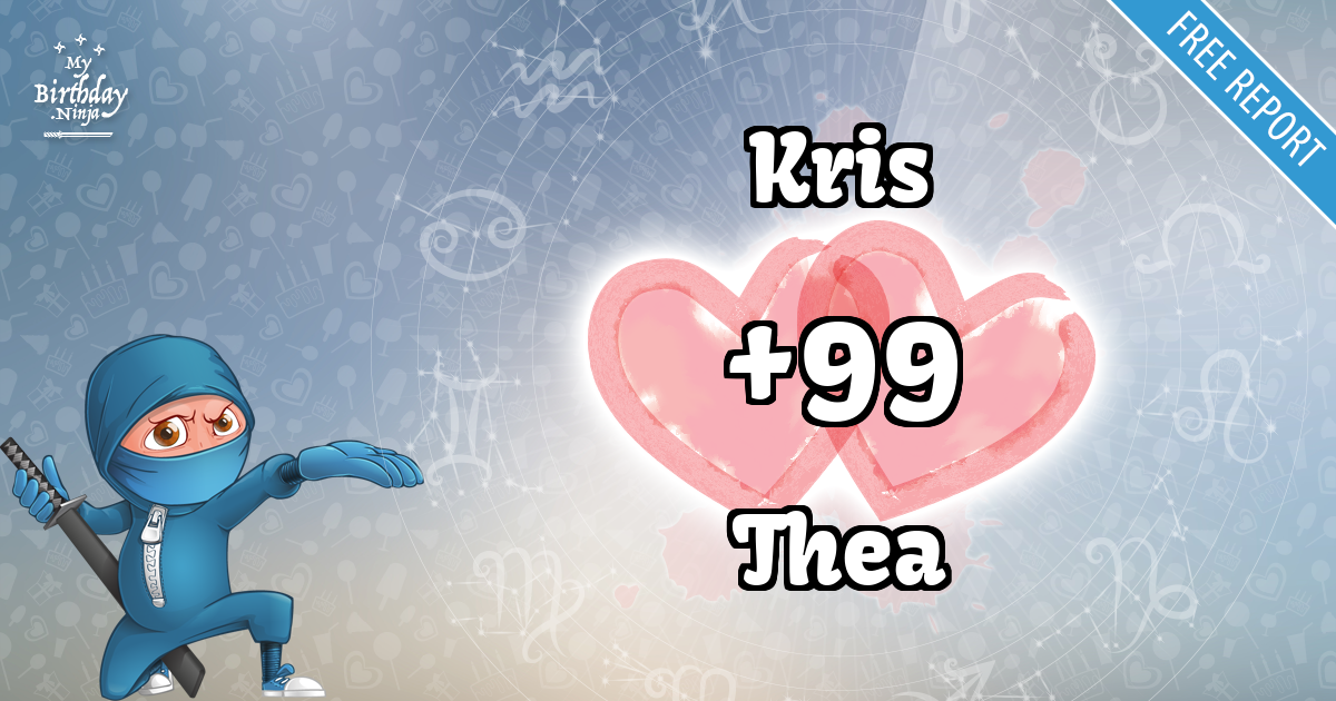 Kris and Thea Love Match Score