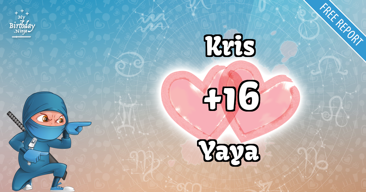 Kris and Yaya Love Match Score