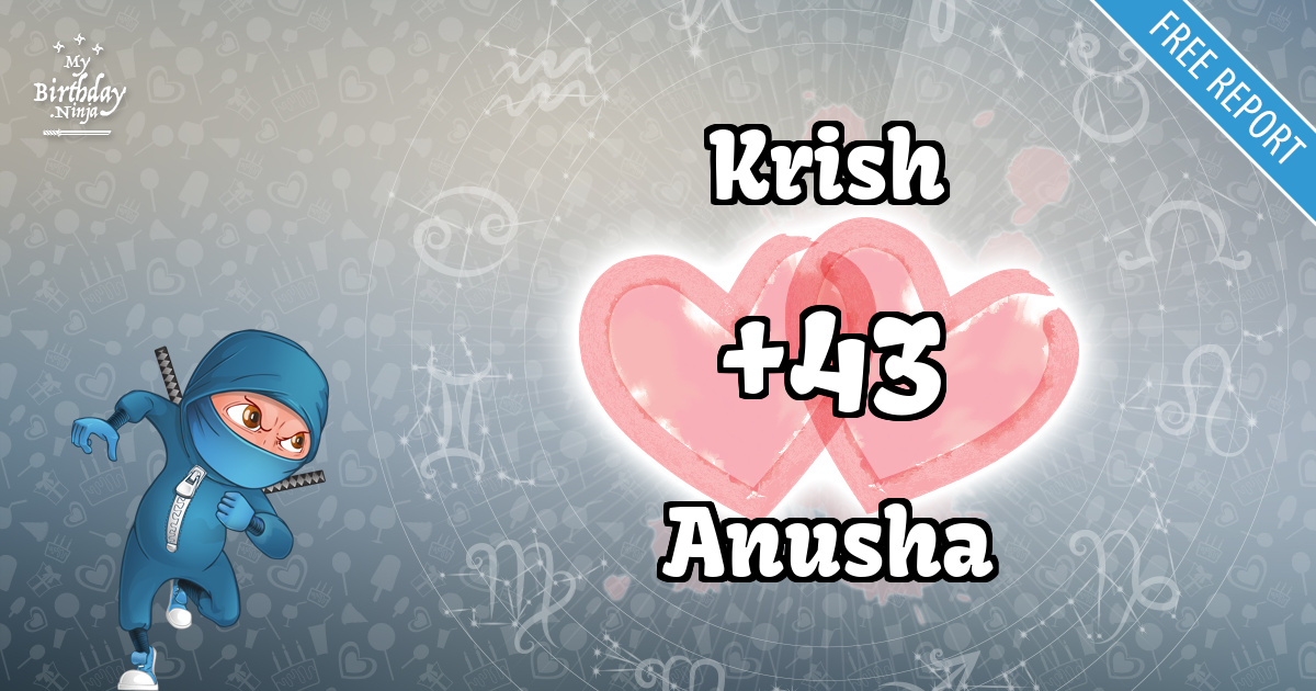 Krish and Anusha Love Match Score