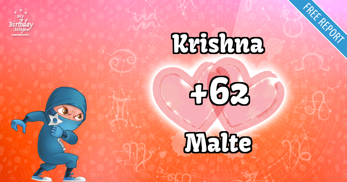 Krishna and Malte Love Match Score