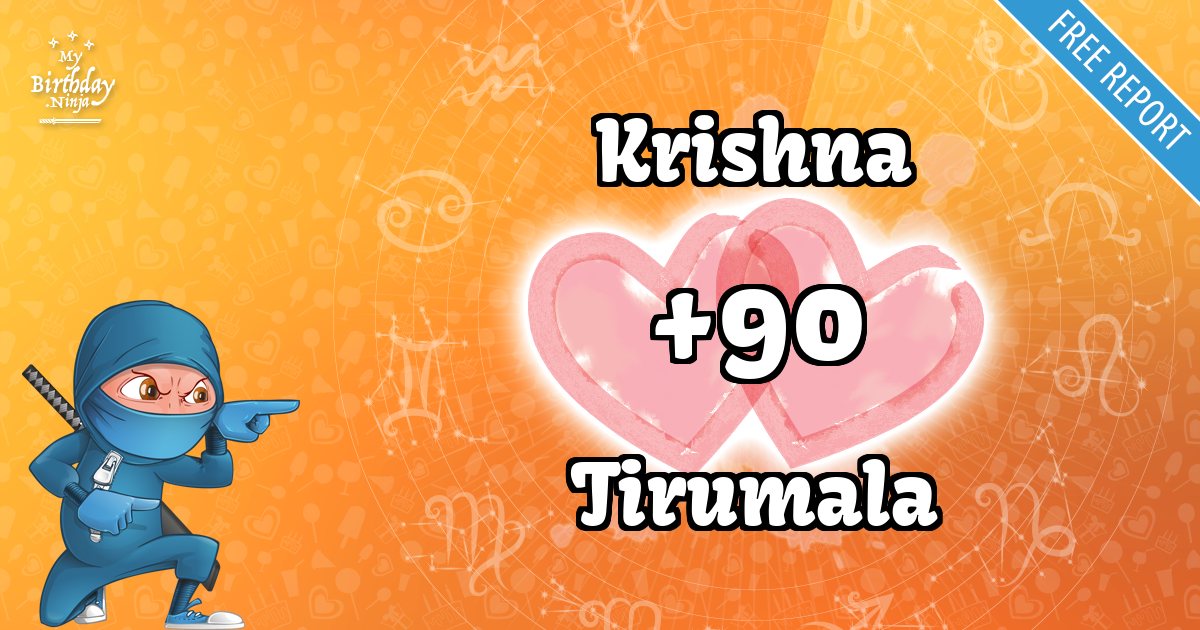 Krishna and Tirumala Love Match Score