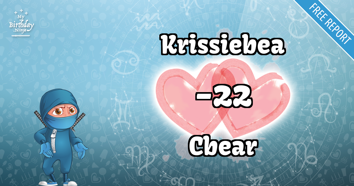 Krissiebea and Cbear Love Match Score