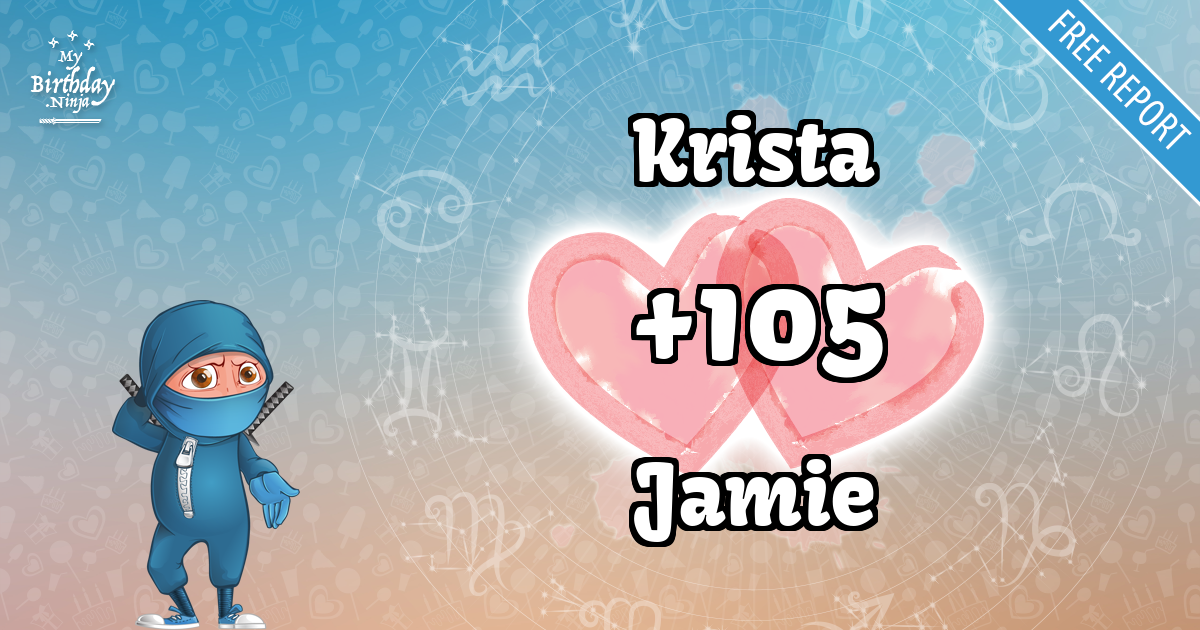 Krista and Jamie Love Match Score