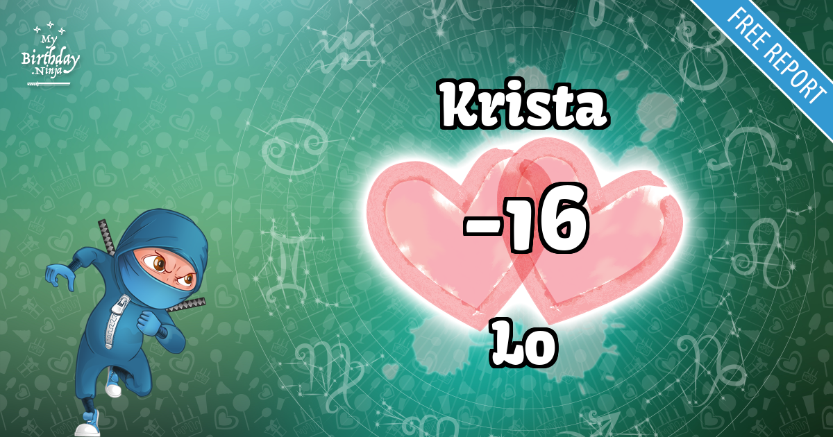 Krista and Lo Love Match Score