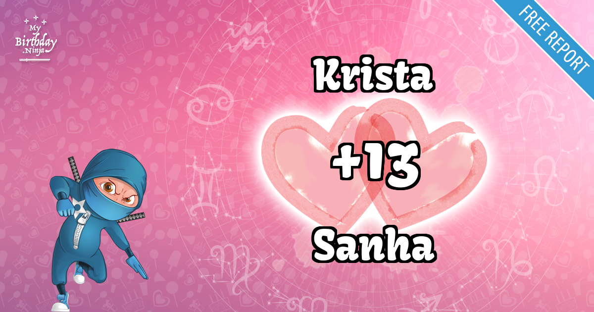 Krista and Sanha Love Match Score