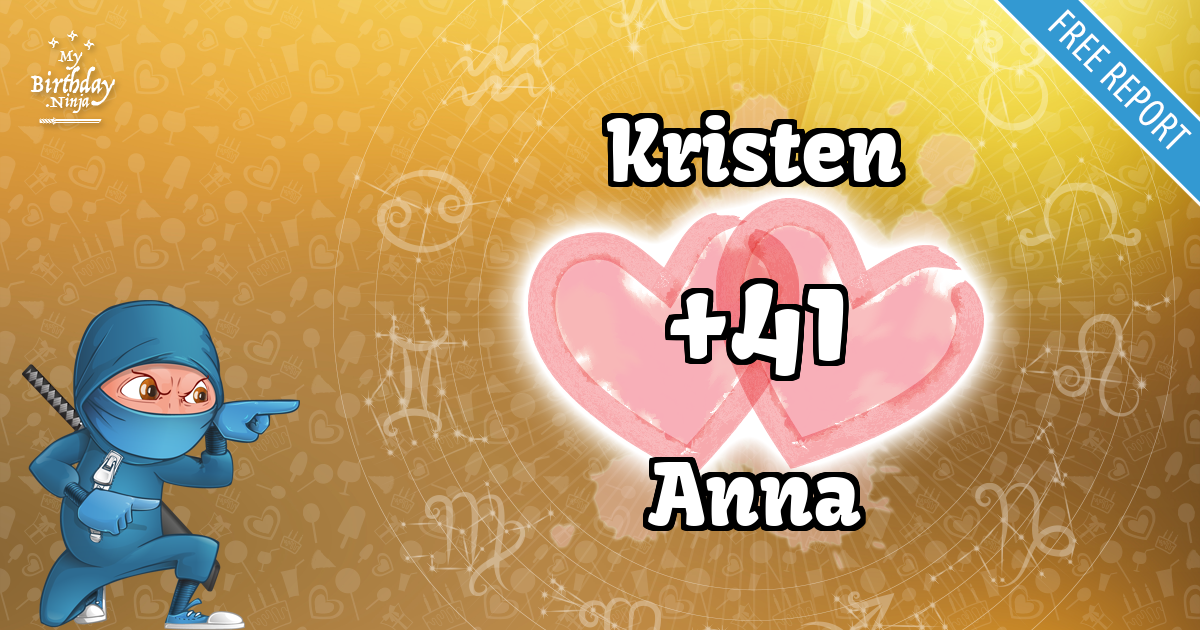 Kristen and Anna Love Match Score