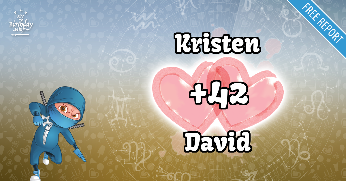 Kristen and David Love Match Score
