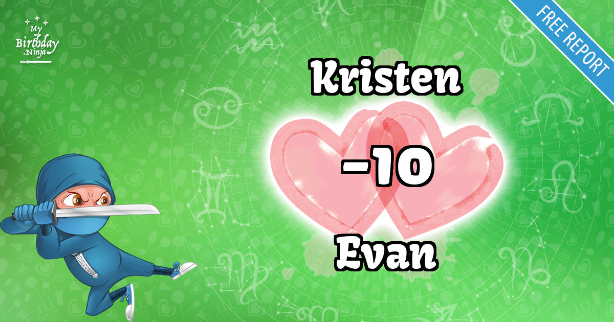 Kristen and Evan Love Match Score