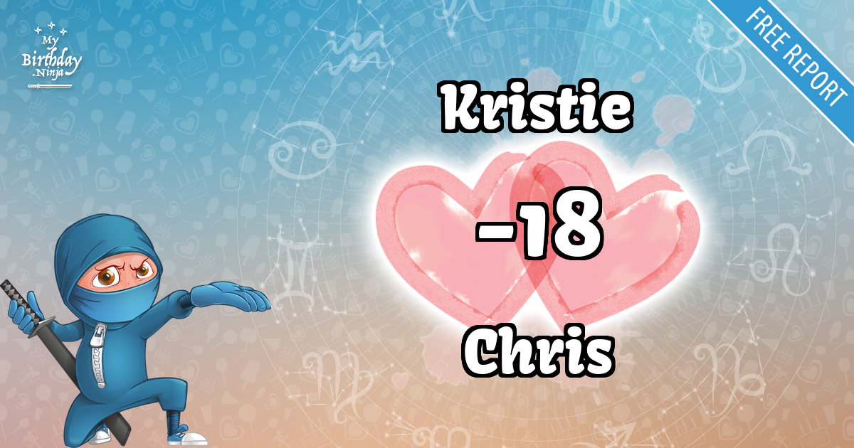 Kristie and Chris Love Match Score