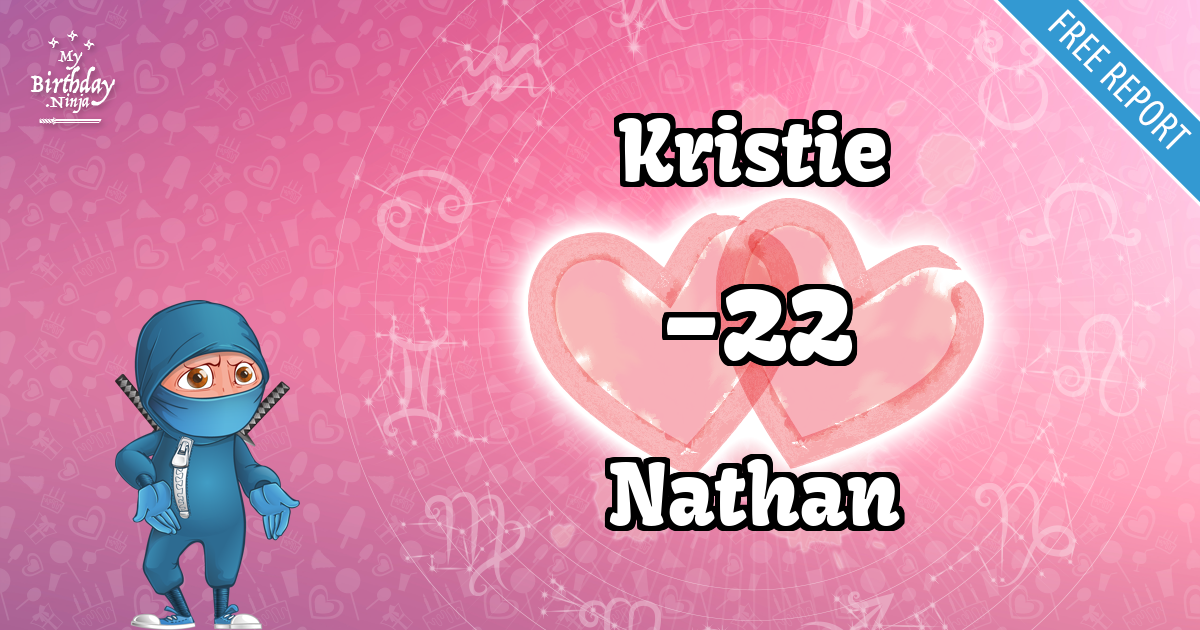 Kristie and Nathan Love Match Score