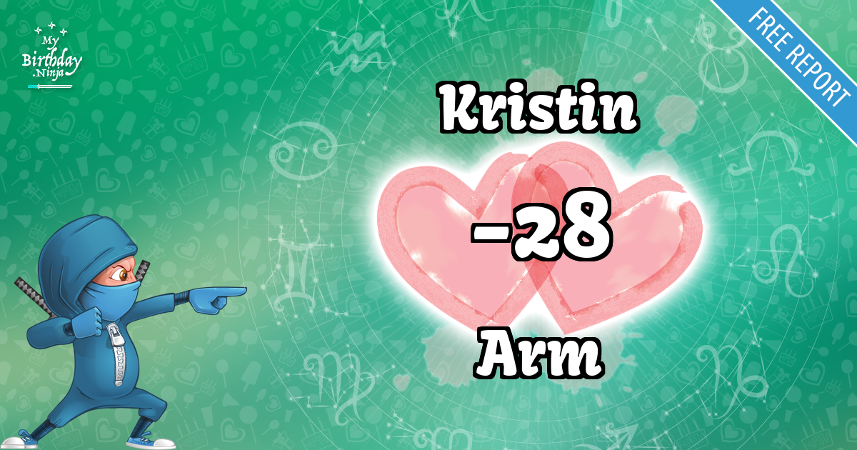 Kristin and Arm Love Match Score