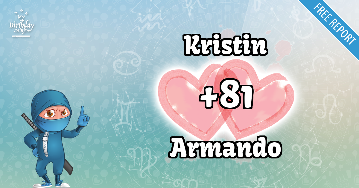 Kristin and Armando Love Match Score