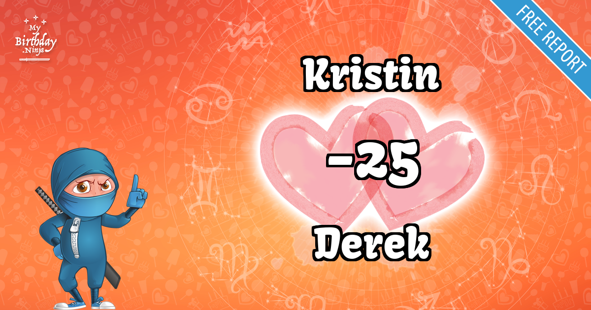 Kristin and Derek Love Match Score