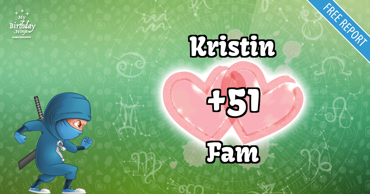 Kristin and Fam Love Match Score