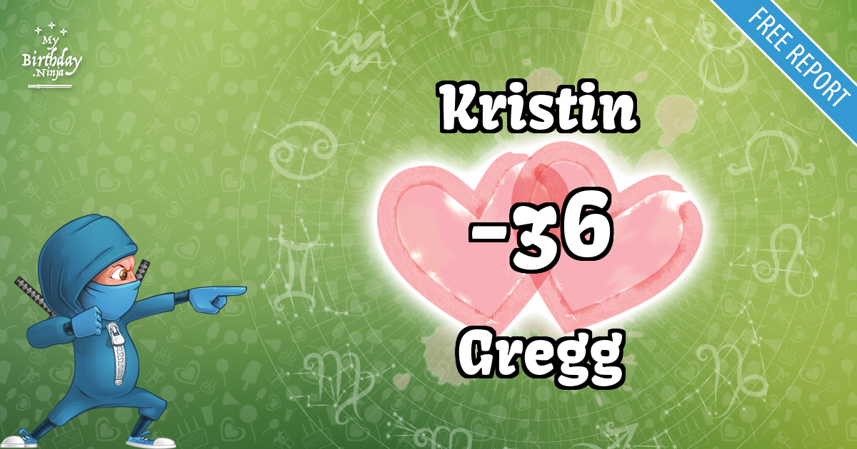 Kristin and Gregg Love Match Score