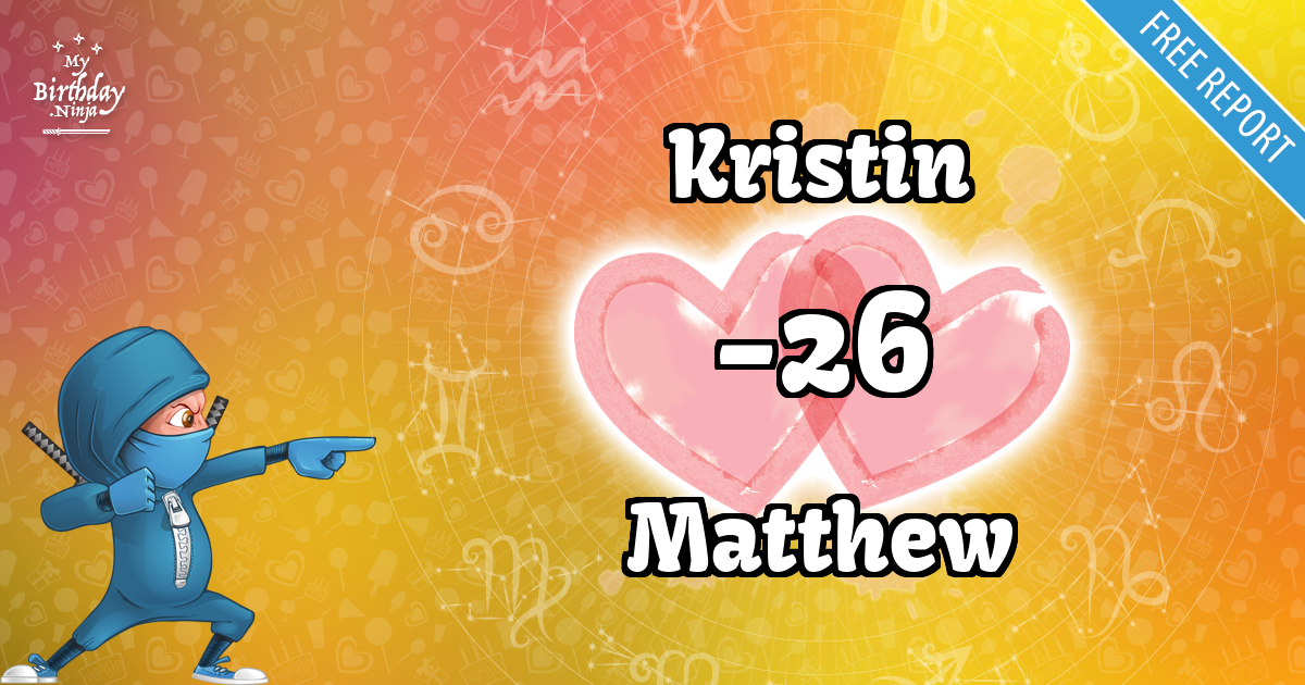 Kristin and Matthew Love Match Score