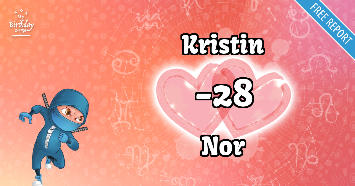 Kristin and Nor Love Match Score